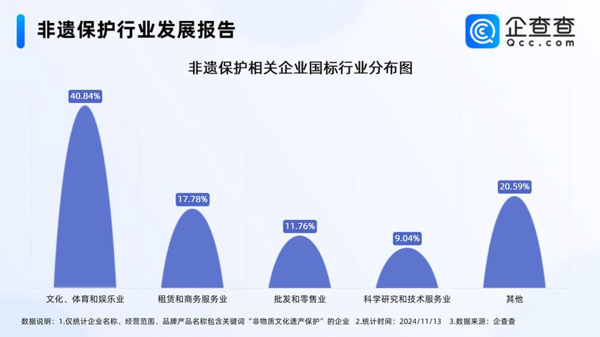 富健文化传播
